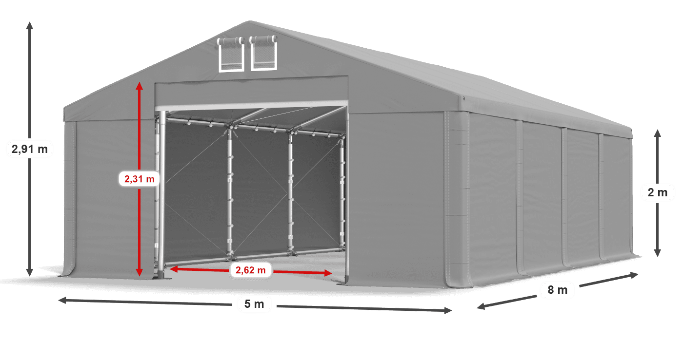 légende du gainage