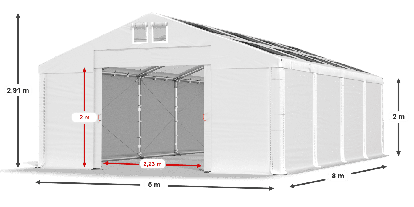 légende du gainage