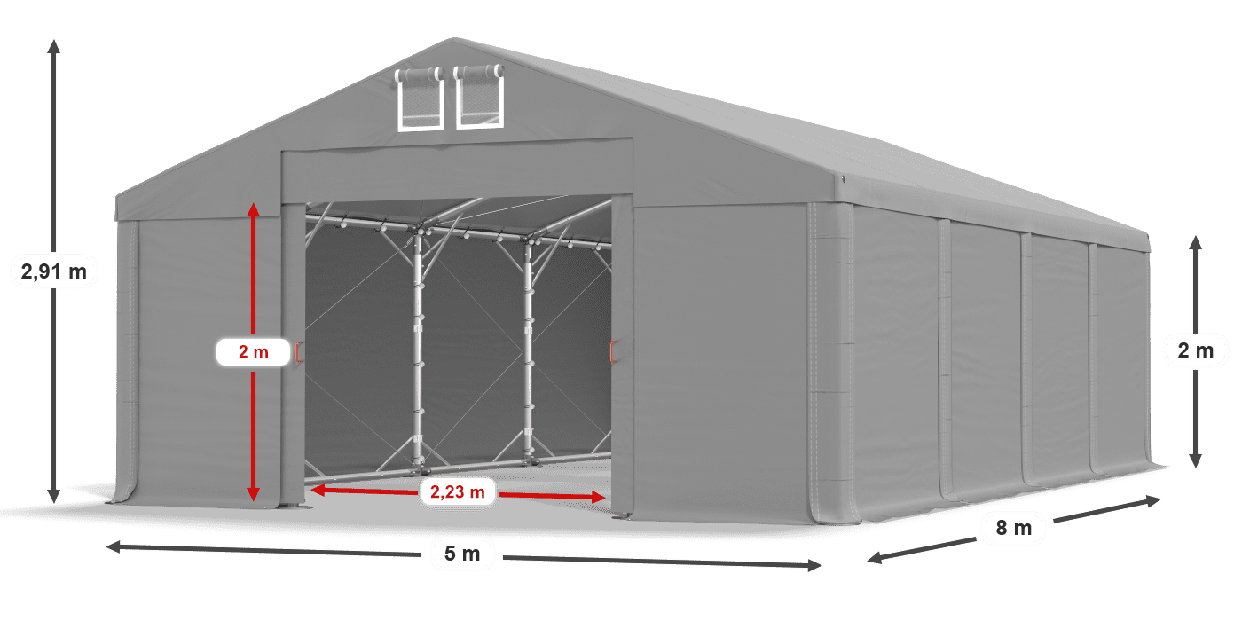 légende du gainage