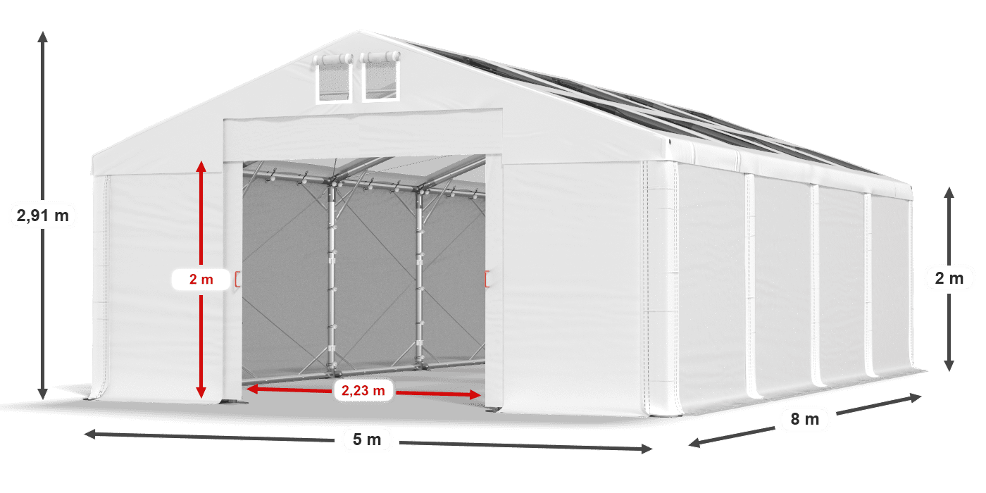 légende du gainage