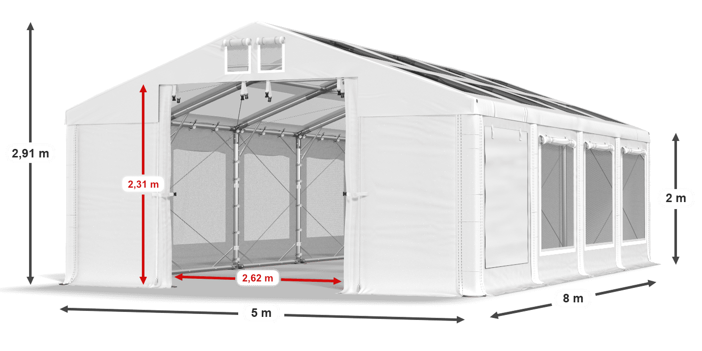 légende du gainage