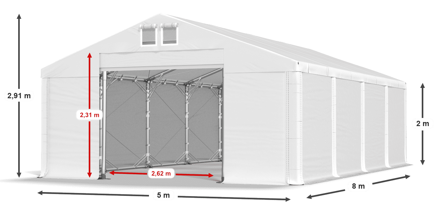 légende du gainage