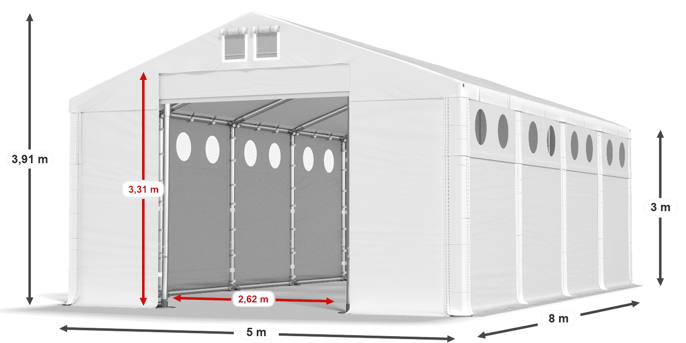 légende du gainage