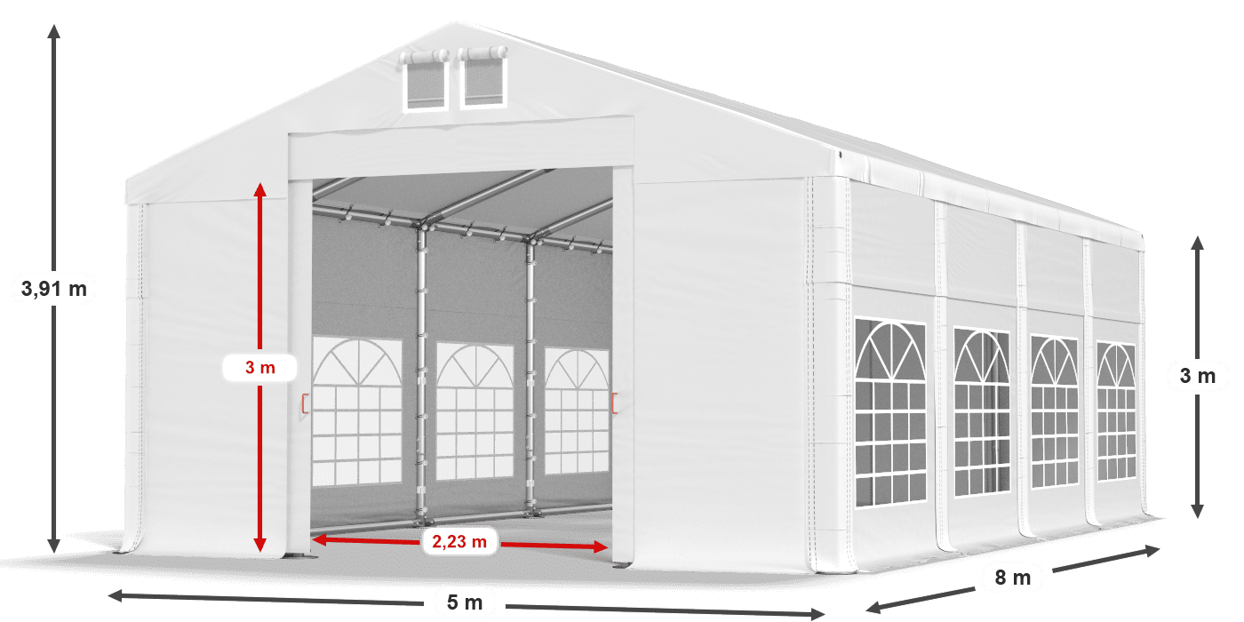 légende du gainage