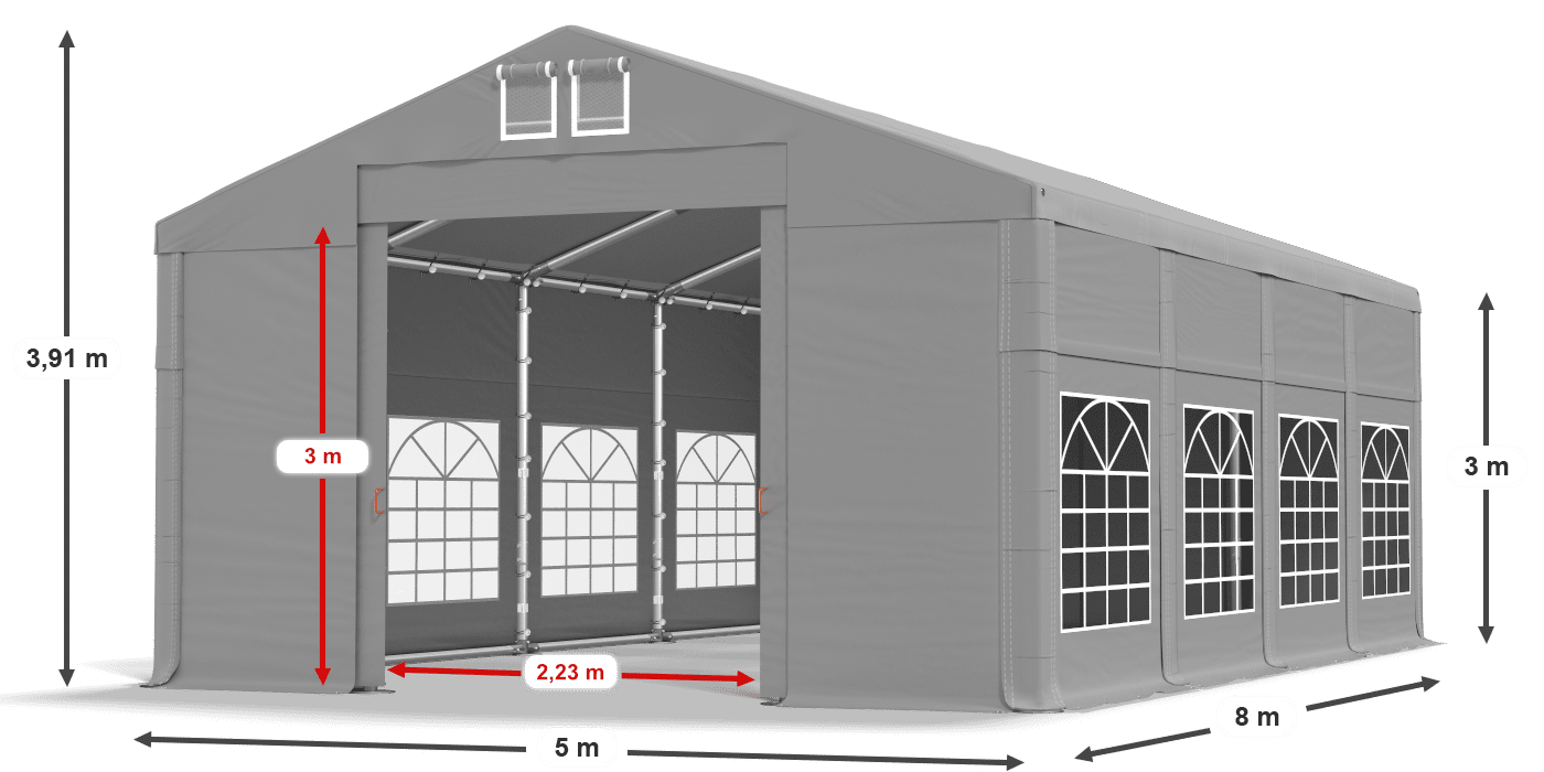 légende du gainage
