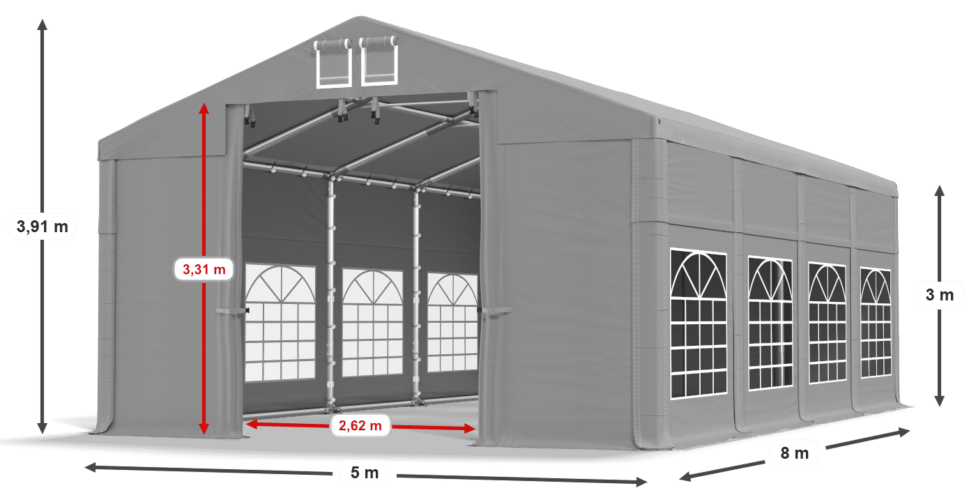 légende du gainage