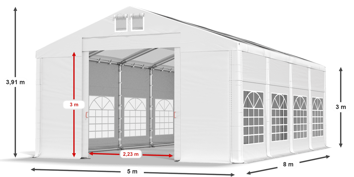 légende du gainage