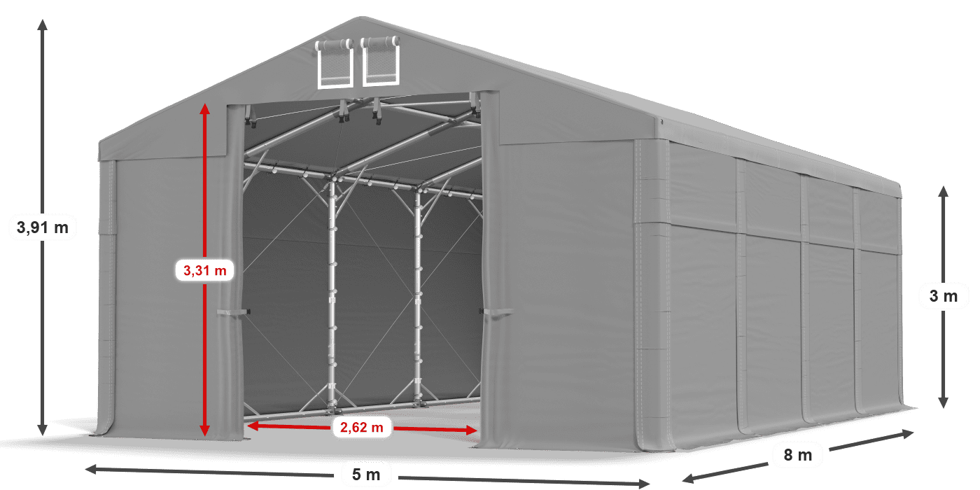 légende du gainage