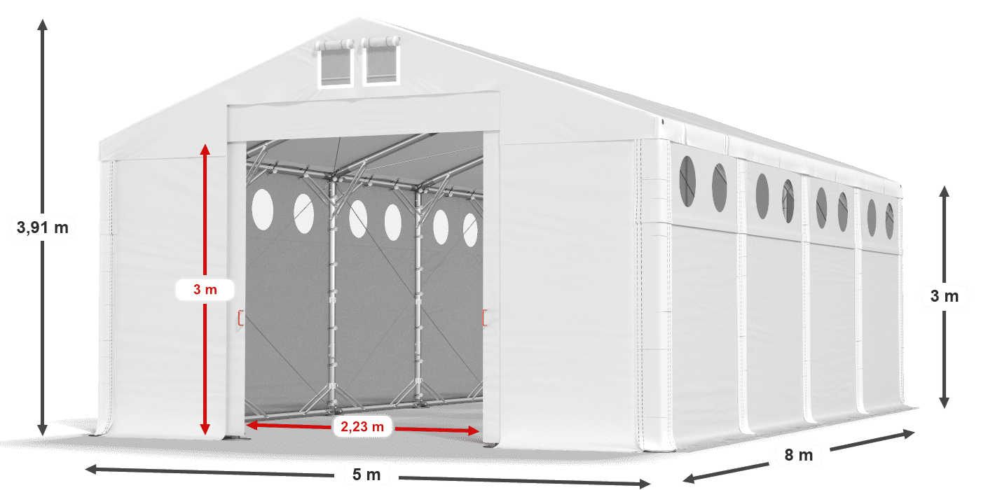 légende du gainage