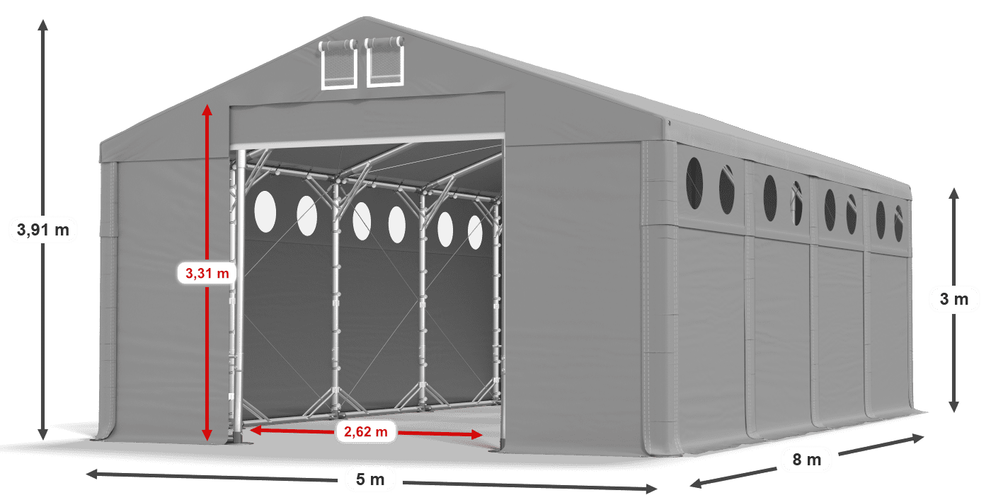 légende du gainage