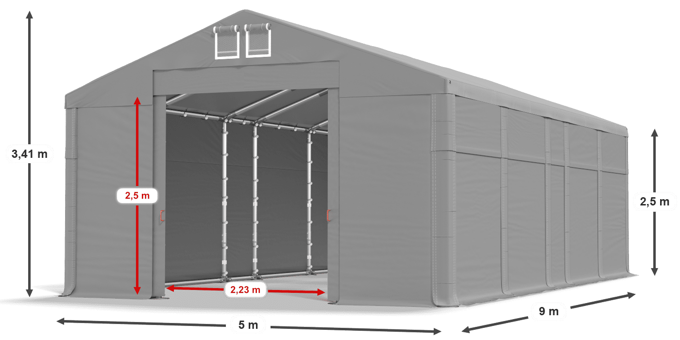 légende du gainage