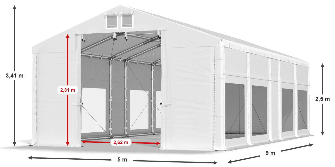 légende du gainage