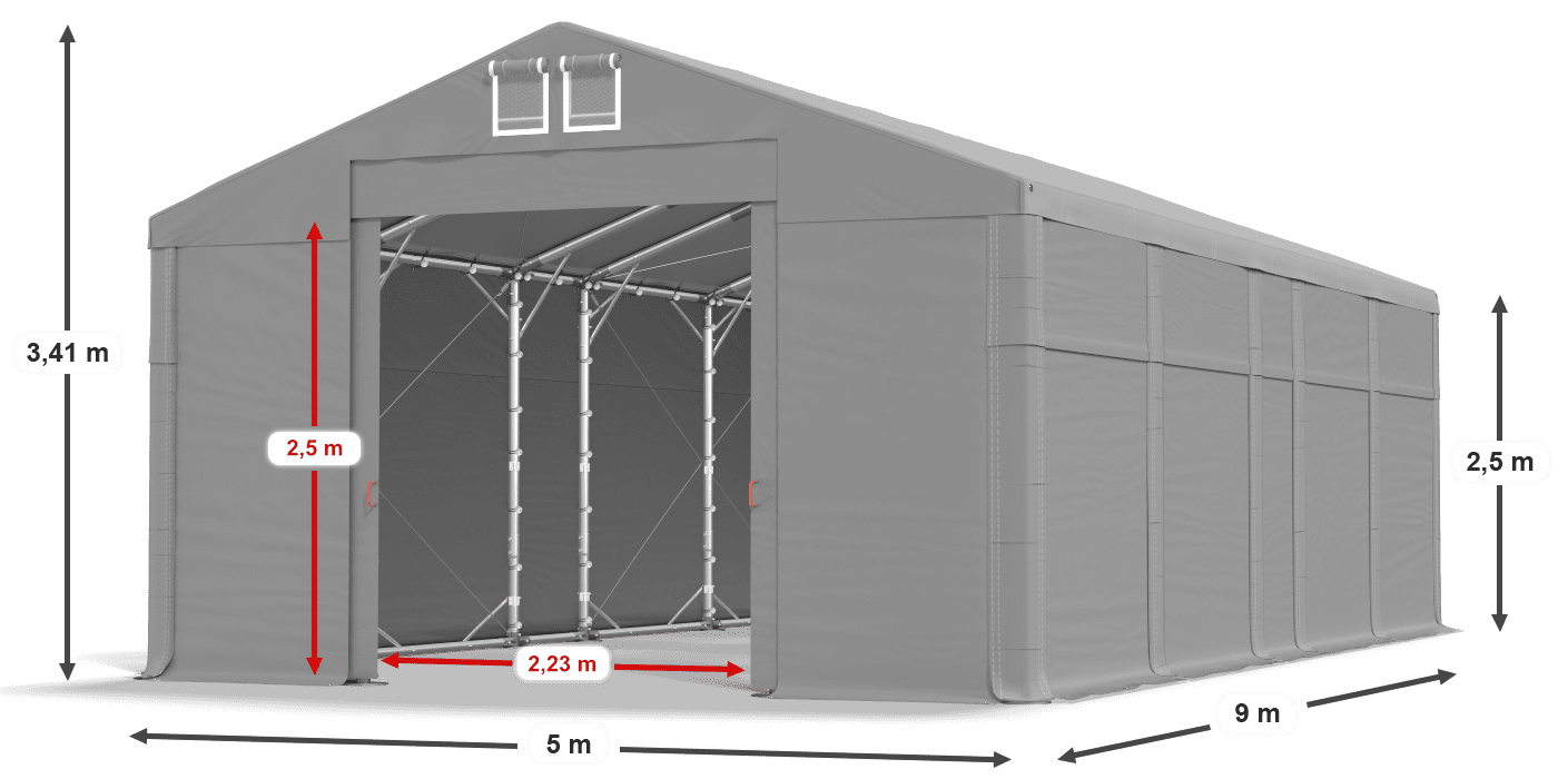 légende du gainage