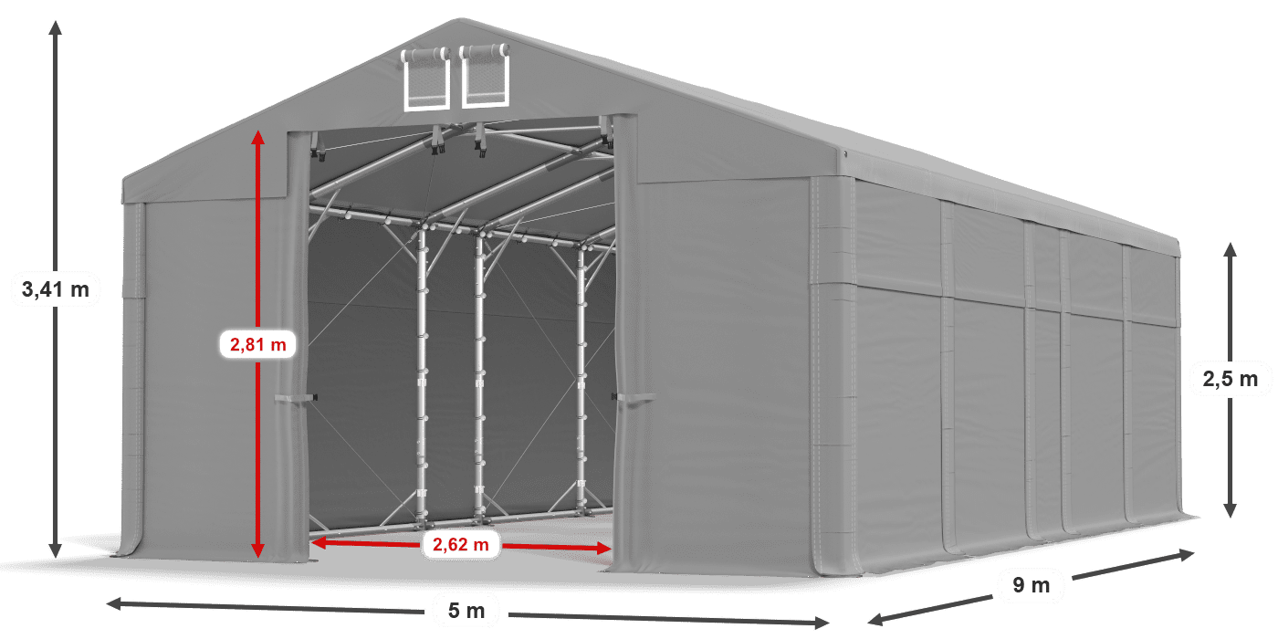 légende du gainage