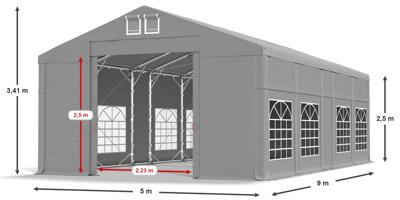 légende du gainage