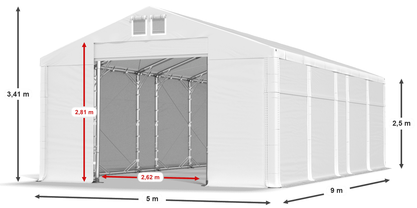 légende du gainage