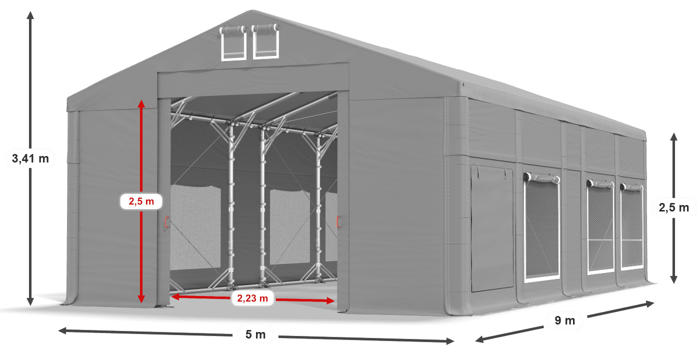 légende du gainage