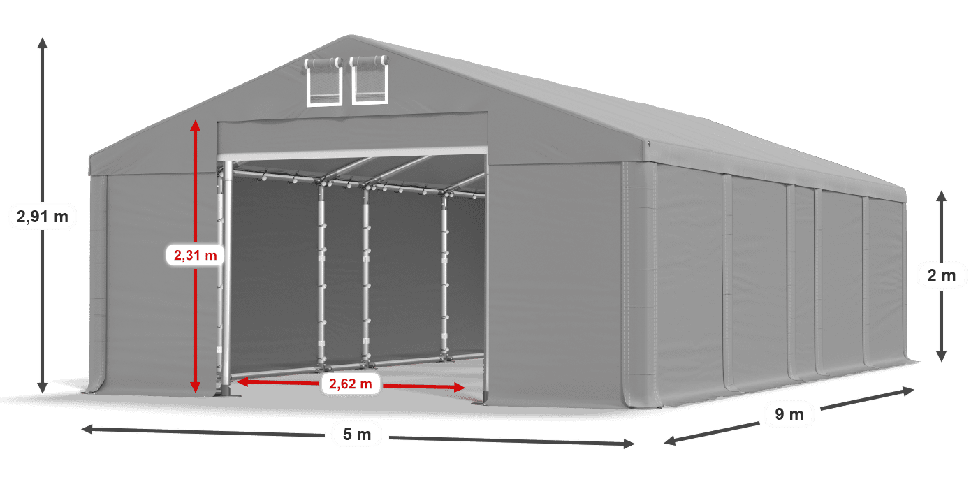 légende du gainage