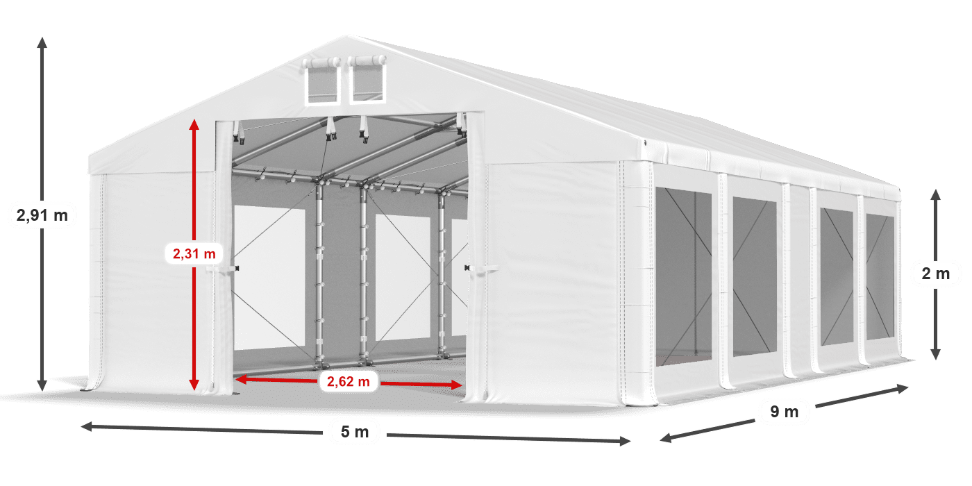 légende du gainage
