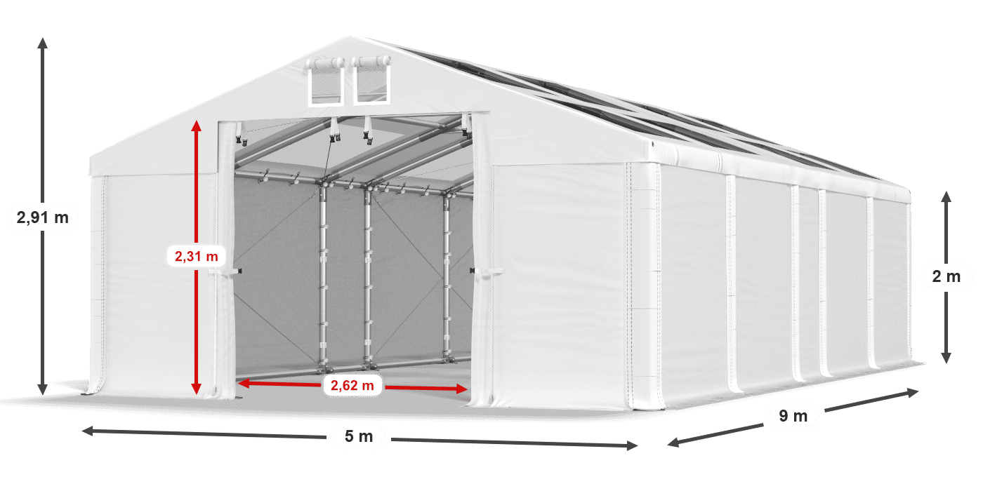 légende du gainage