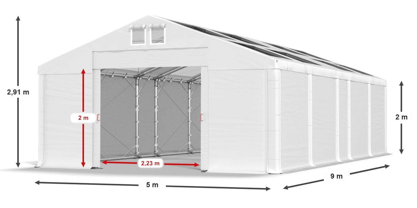 légende du gainage
