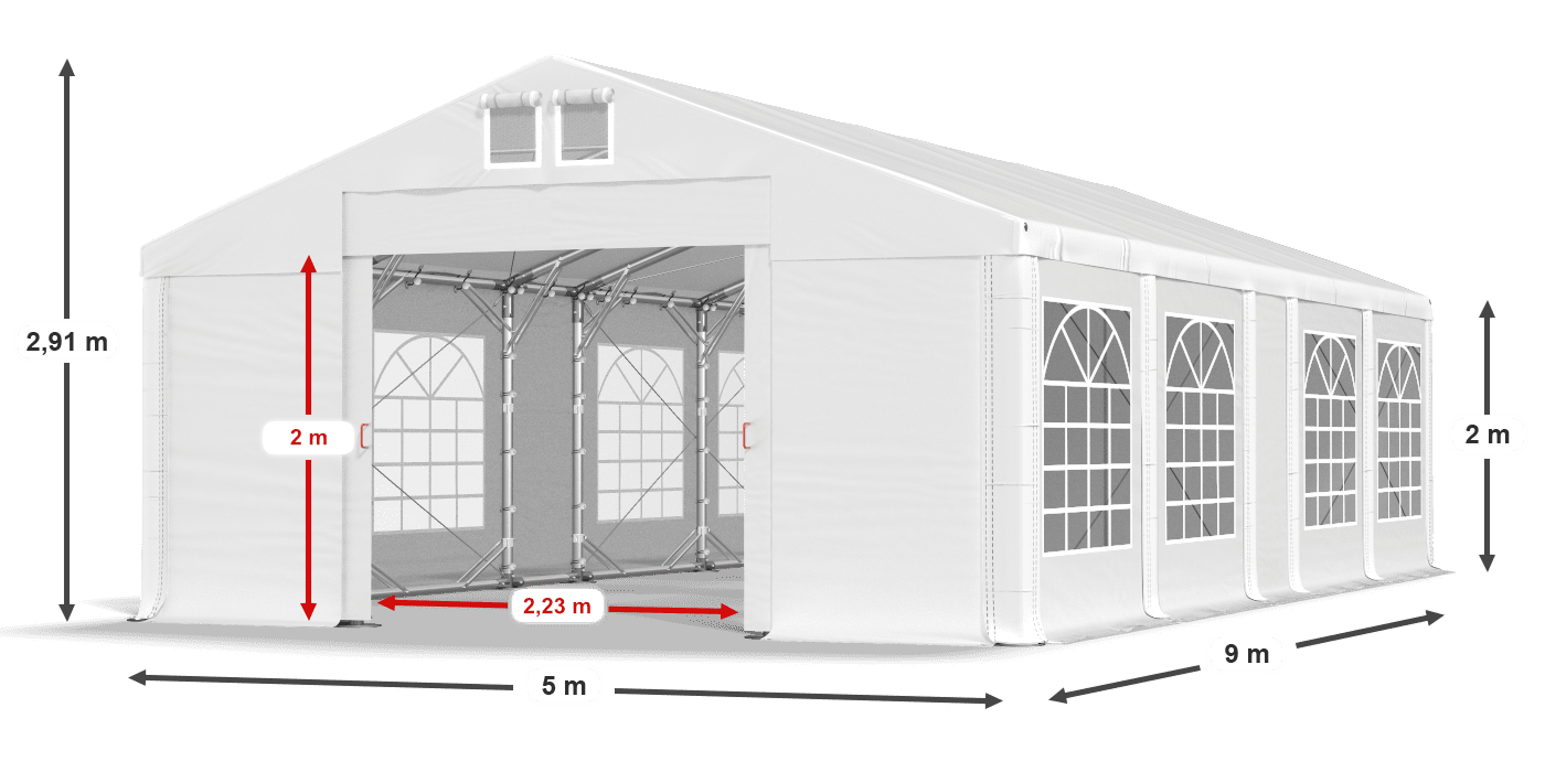légende du gainage