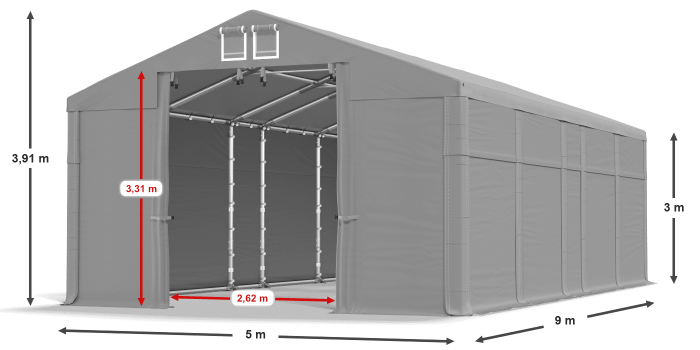 légende du gainage