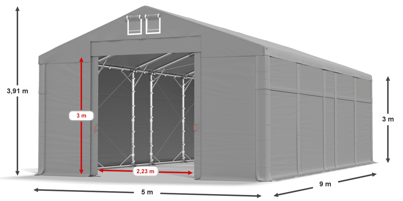 légende du gainage