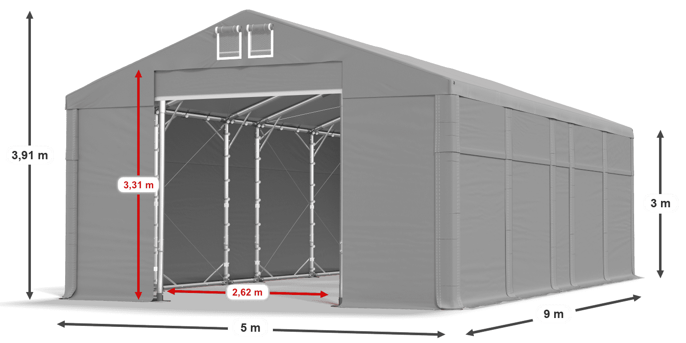 légende du gainage