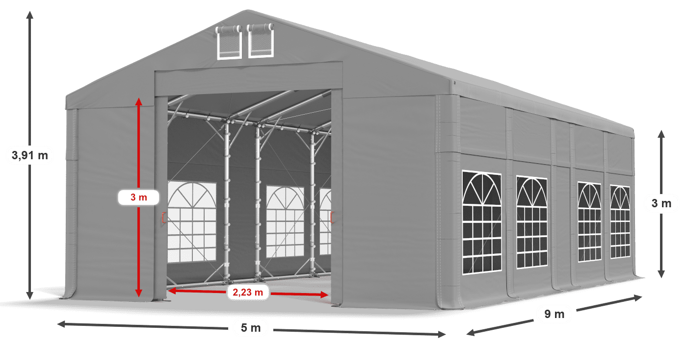 légende du gainage