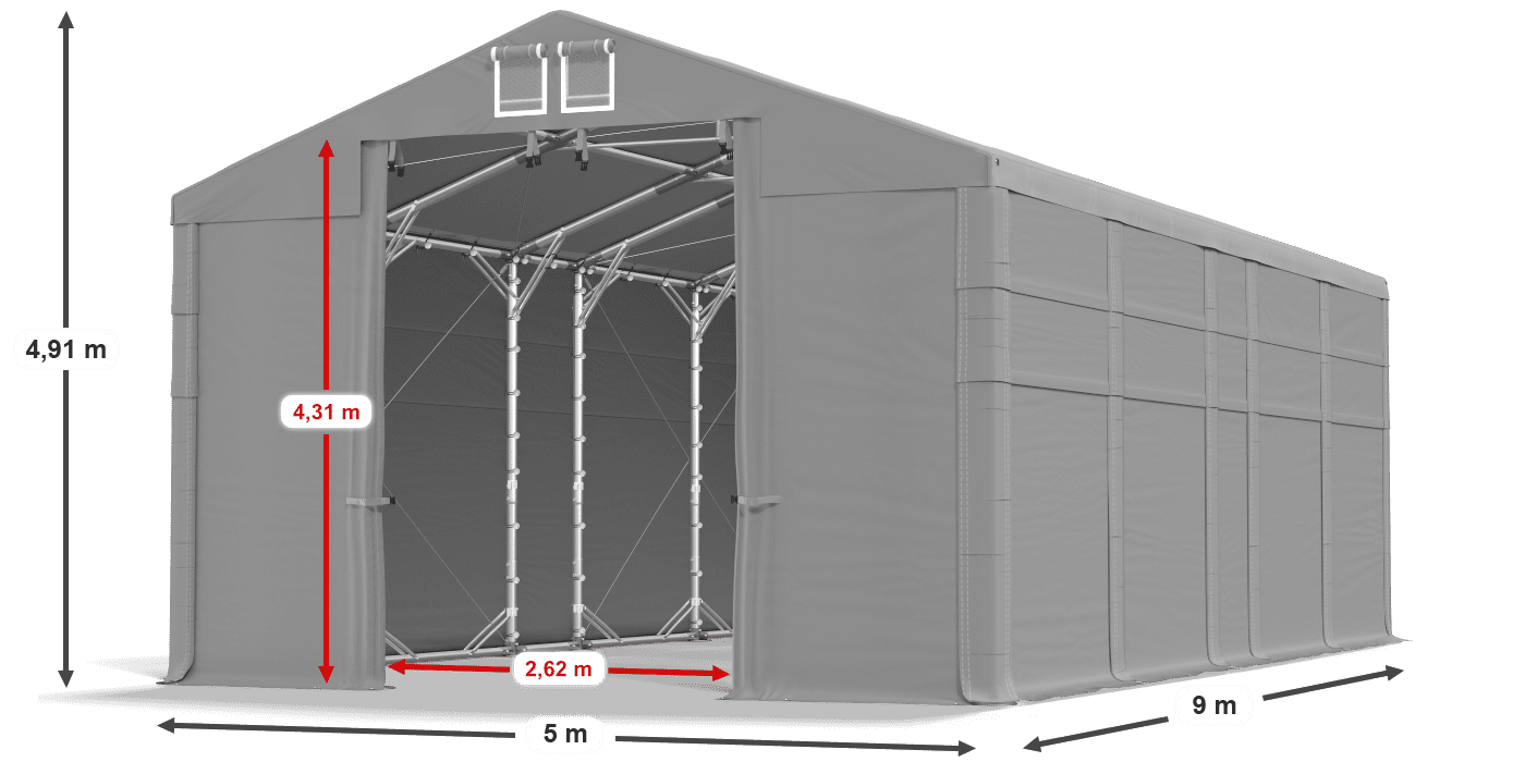 légende du gainage