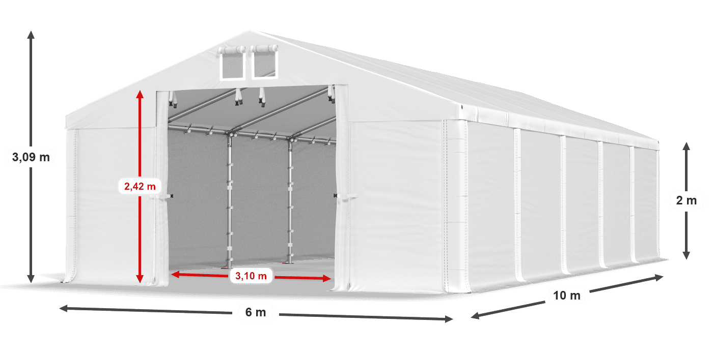légende du gainage