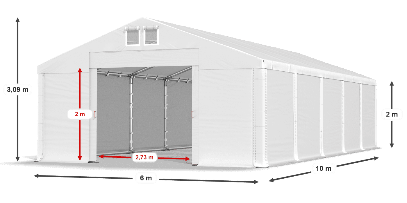 légende du gainage