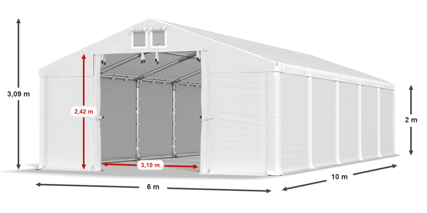 légende du gainage