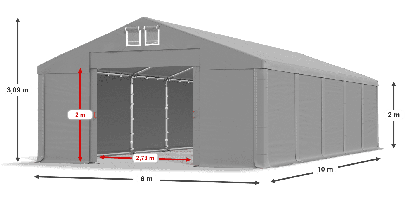 légende du gainage