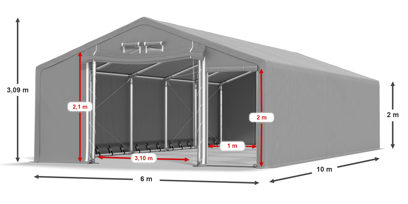 légende du gainage
