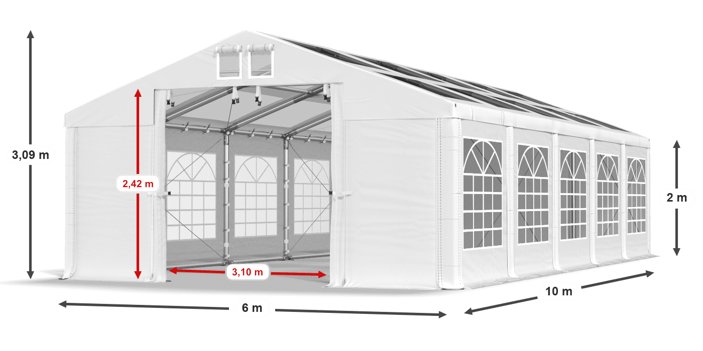 légende du gainage