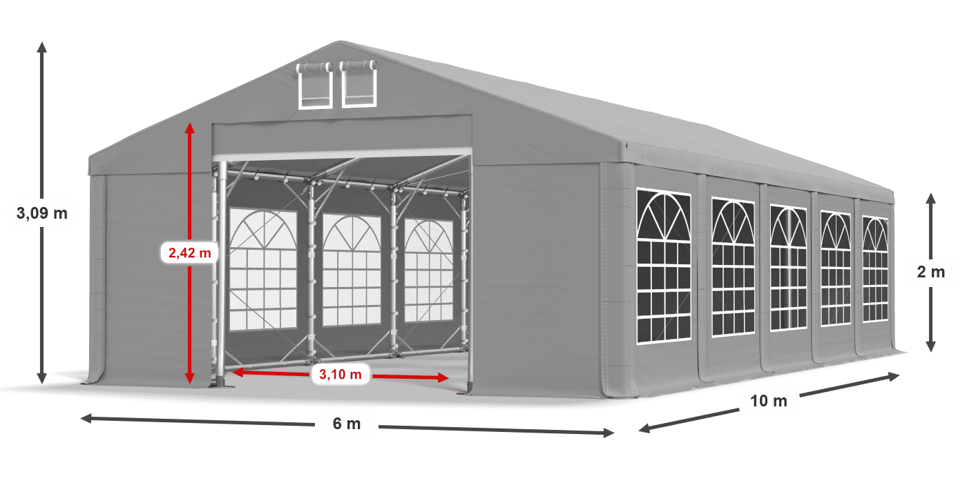 légende du gainage