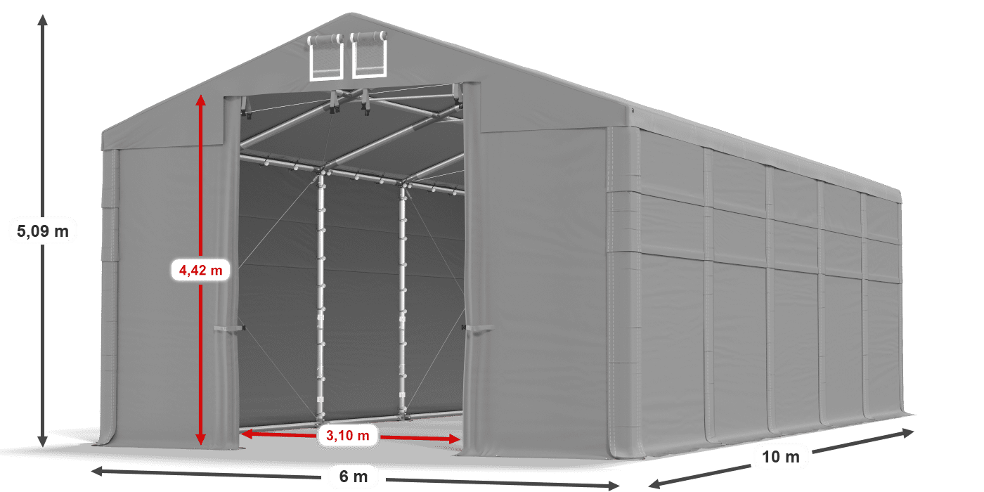 légende du gainage