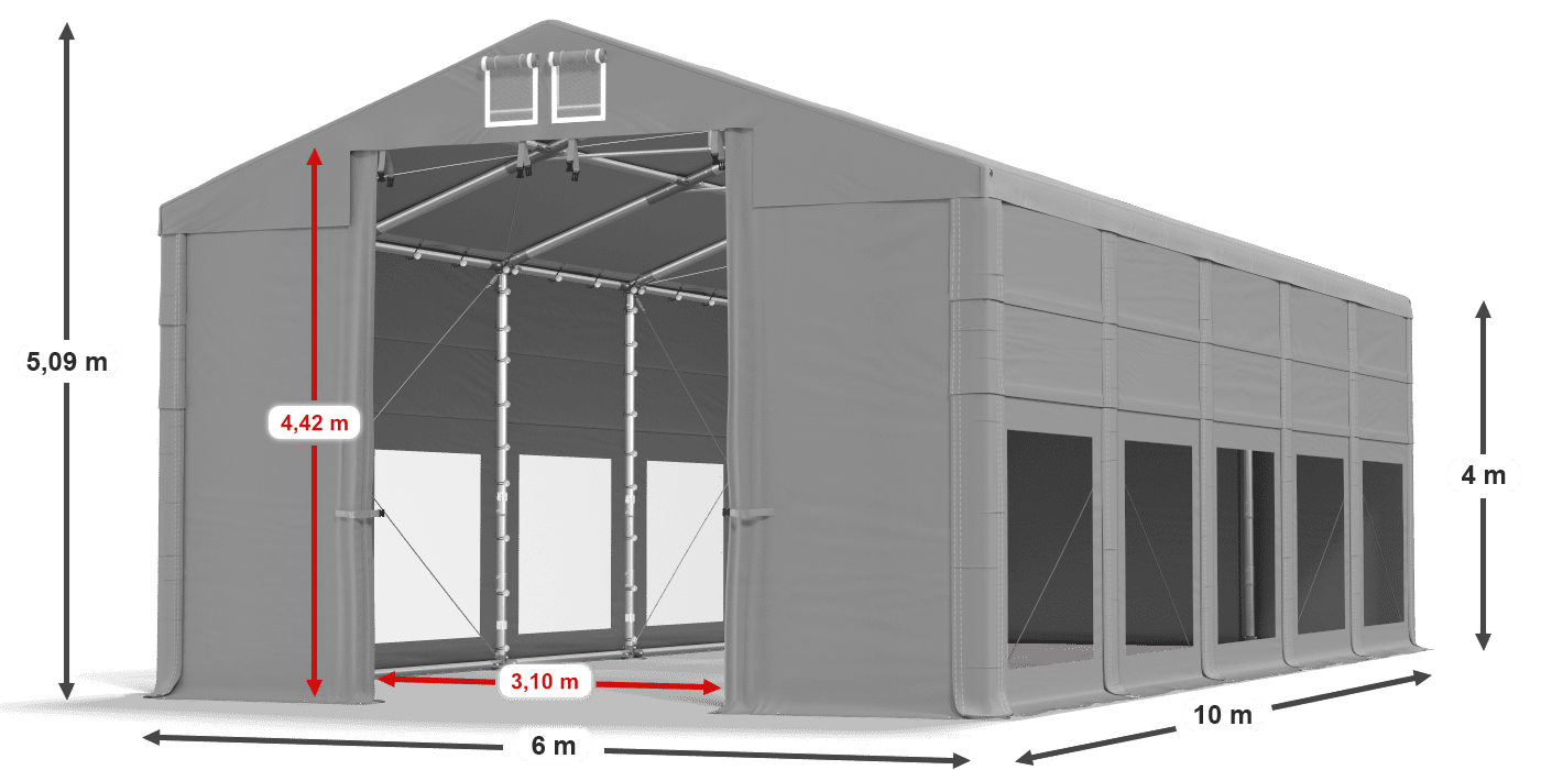 légende du gainage