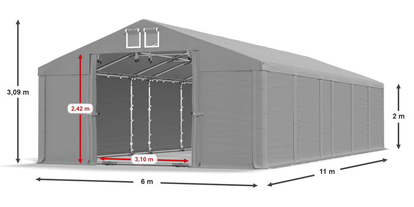légende du gainage