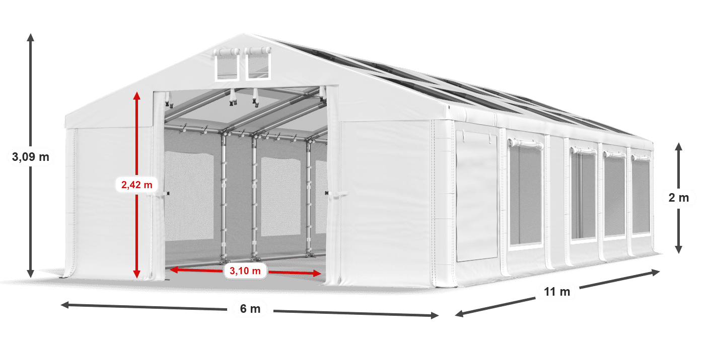 légende du gainage