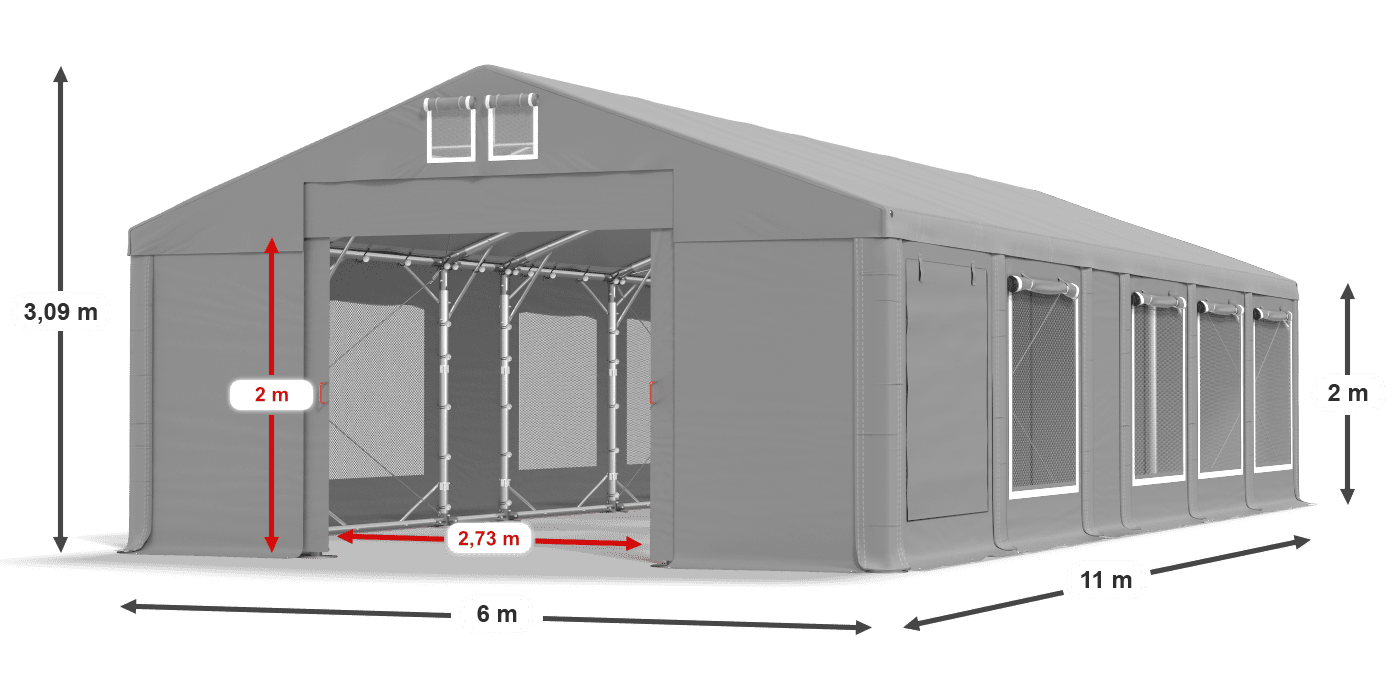 légende du gainage