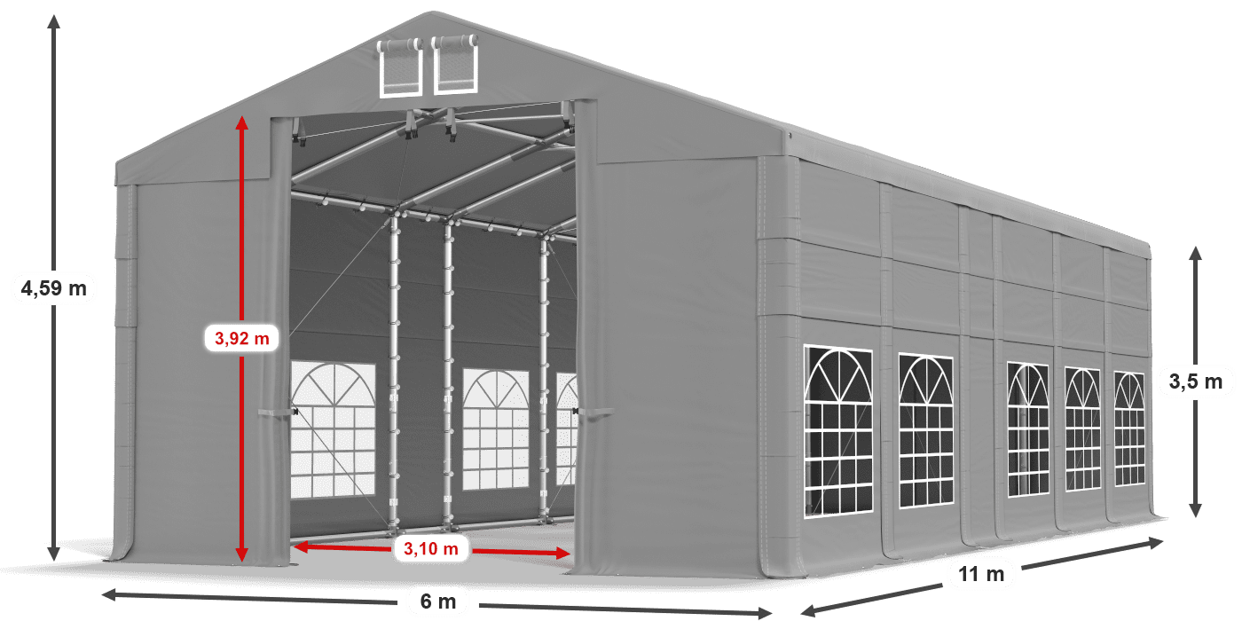 légende du gainage