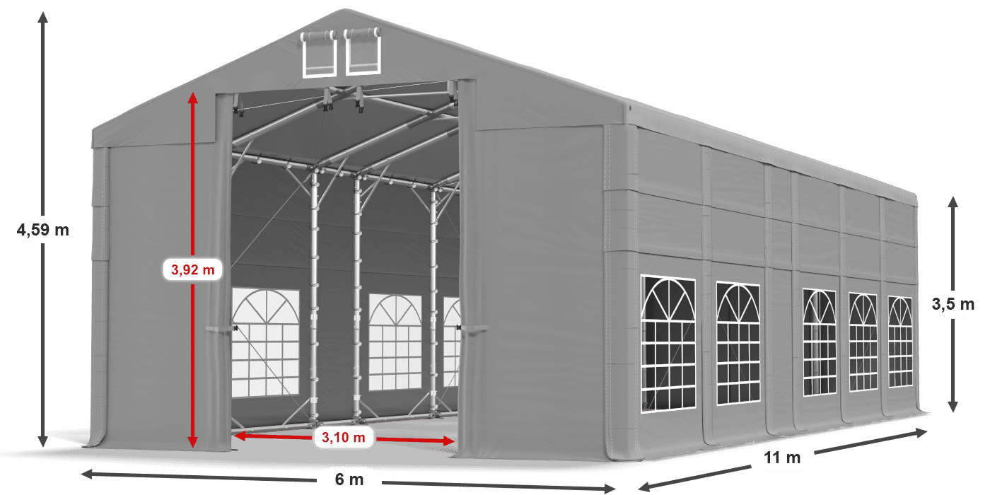 légende du gainage