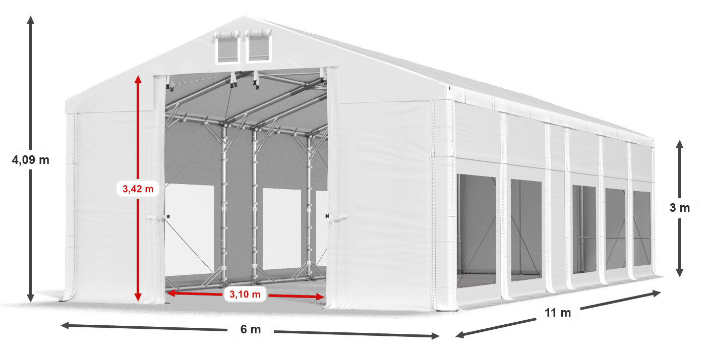 légende du gainage