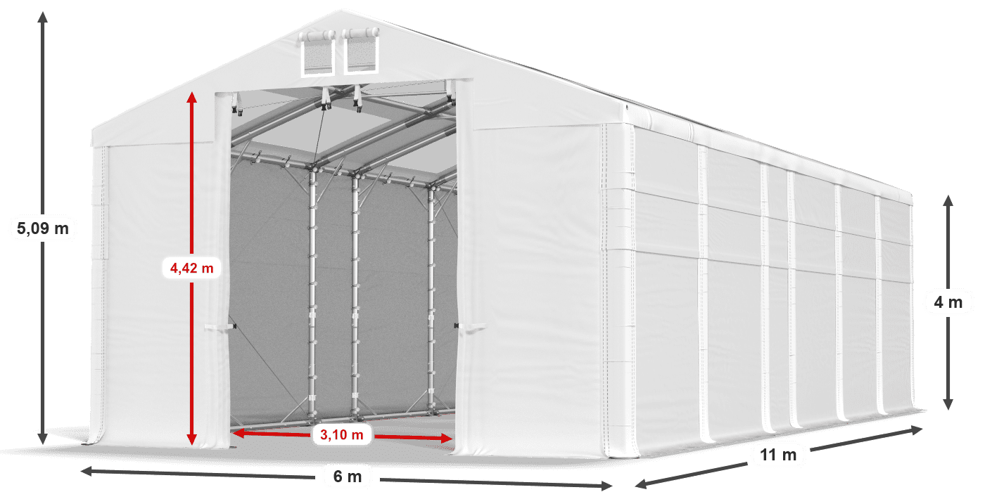 légende du gainage