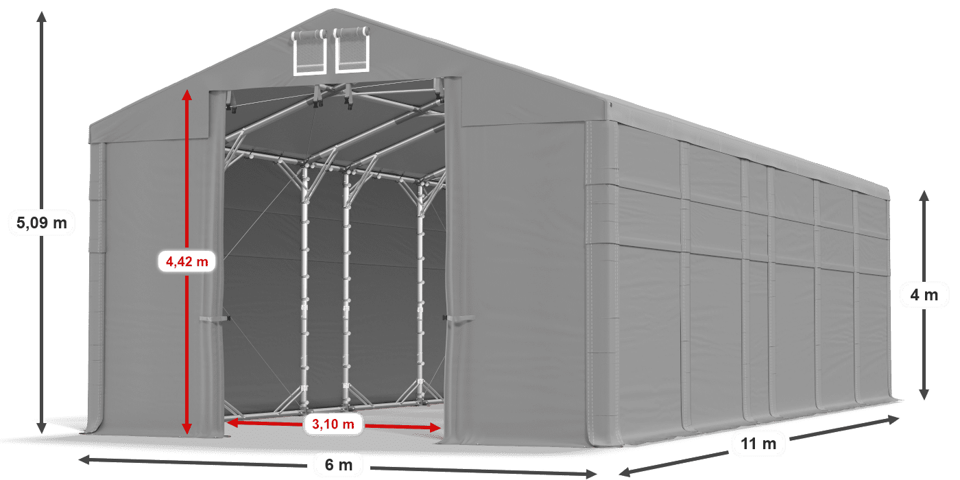 légende du gainage