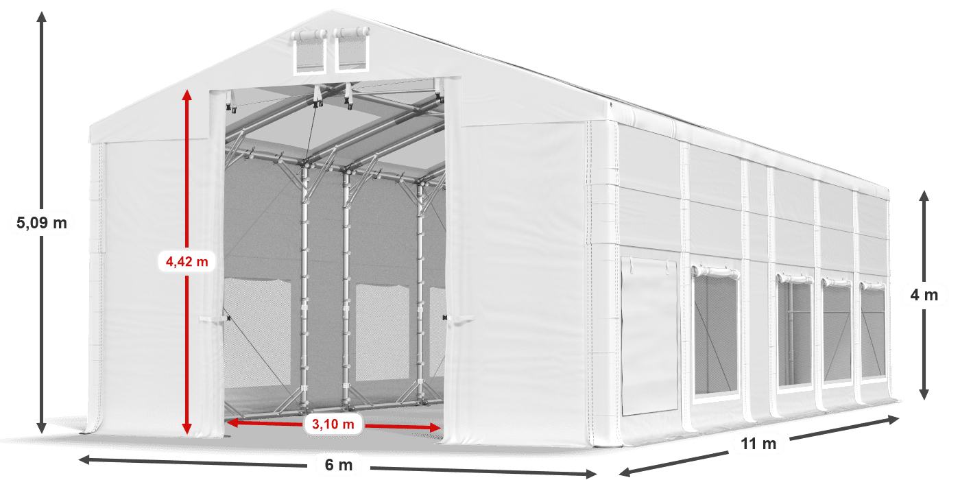 légende du gainage