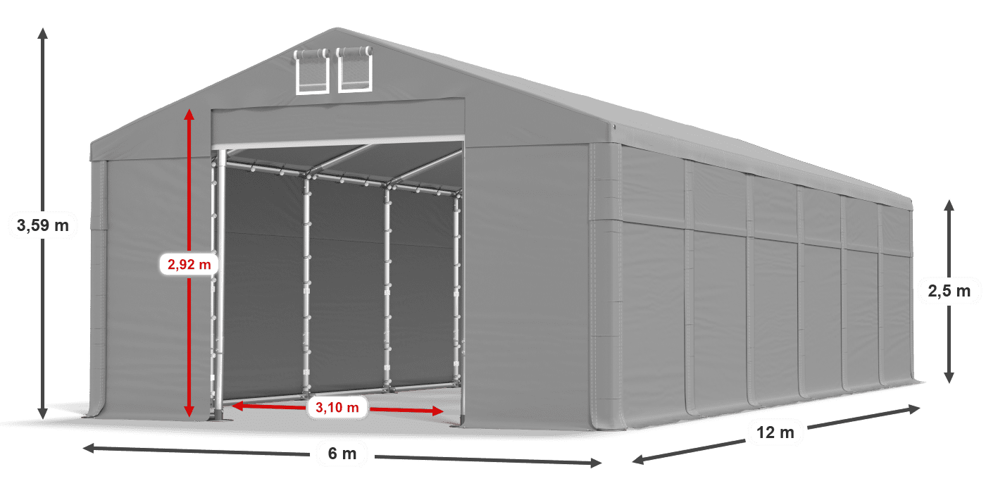 légende du gainage